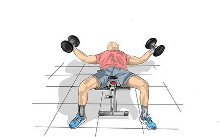 Fliegende Flachbank Kurzhantel